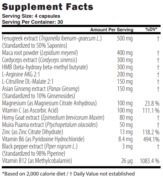 testobooster ingrediants
